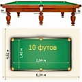 10 футов (2,84х1,42 м)